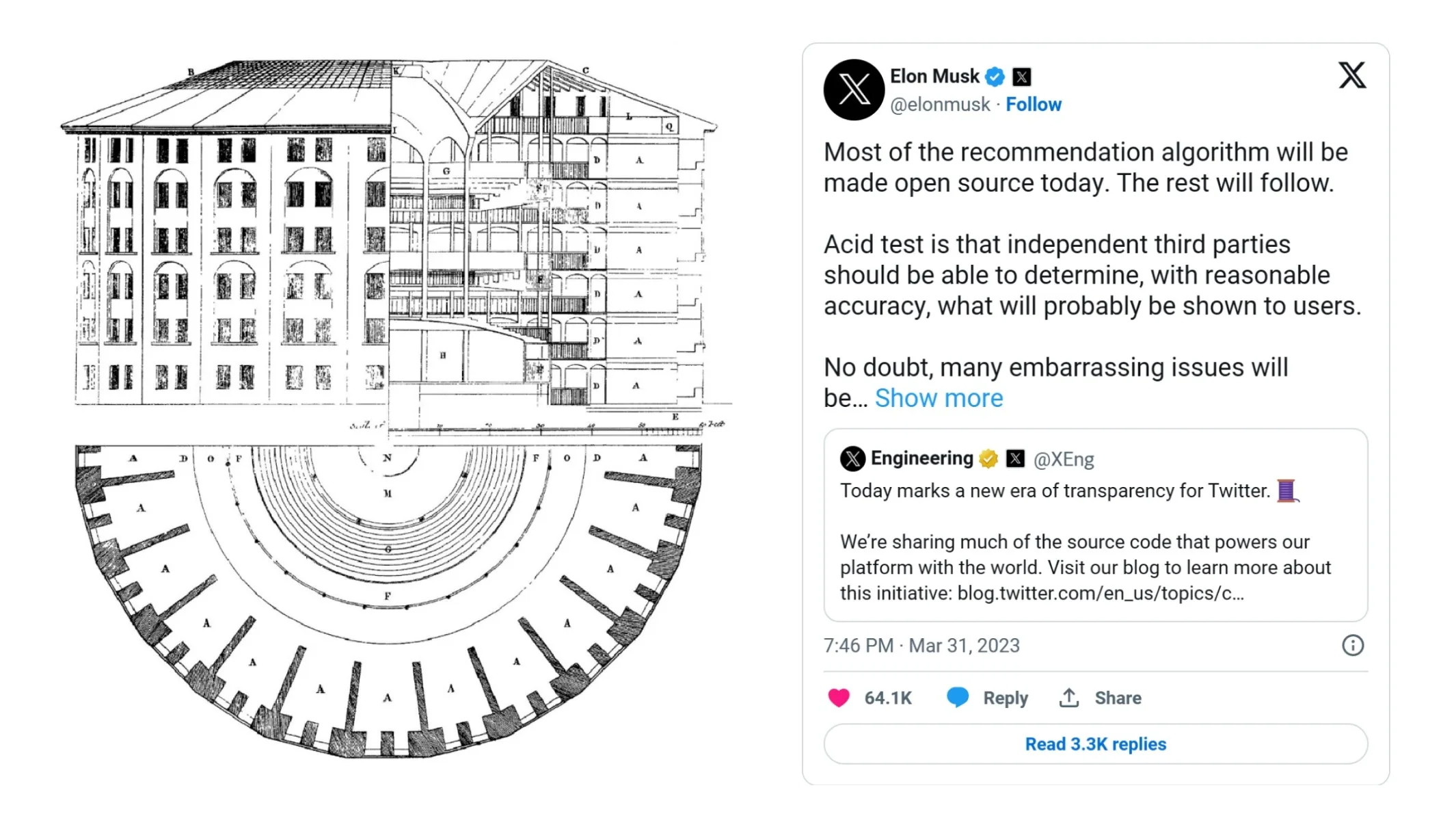 全景监狱剖面图与 Twitter 宣布开源推荐算法的推文